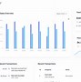 Bootstrap Admin Template Free Github